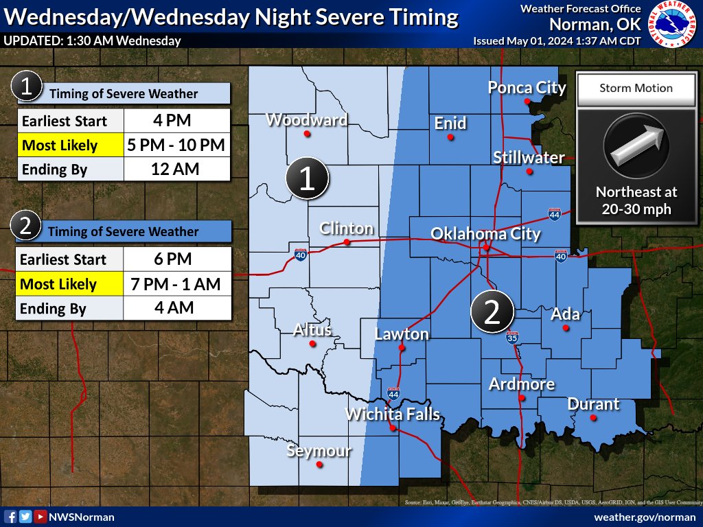 NWS Norman tweet media