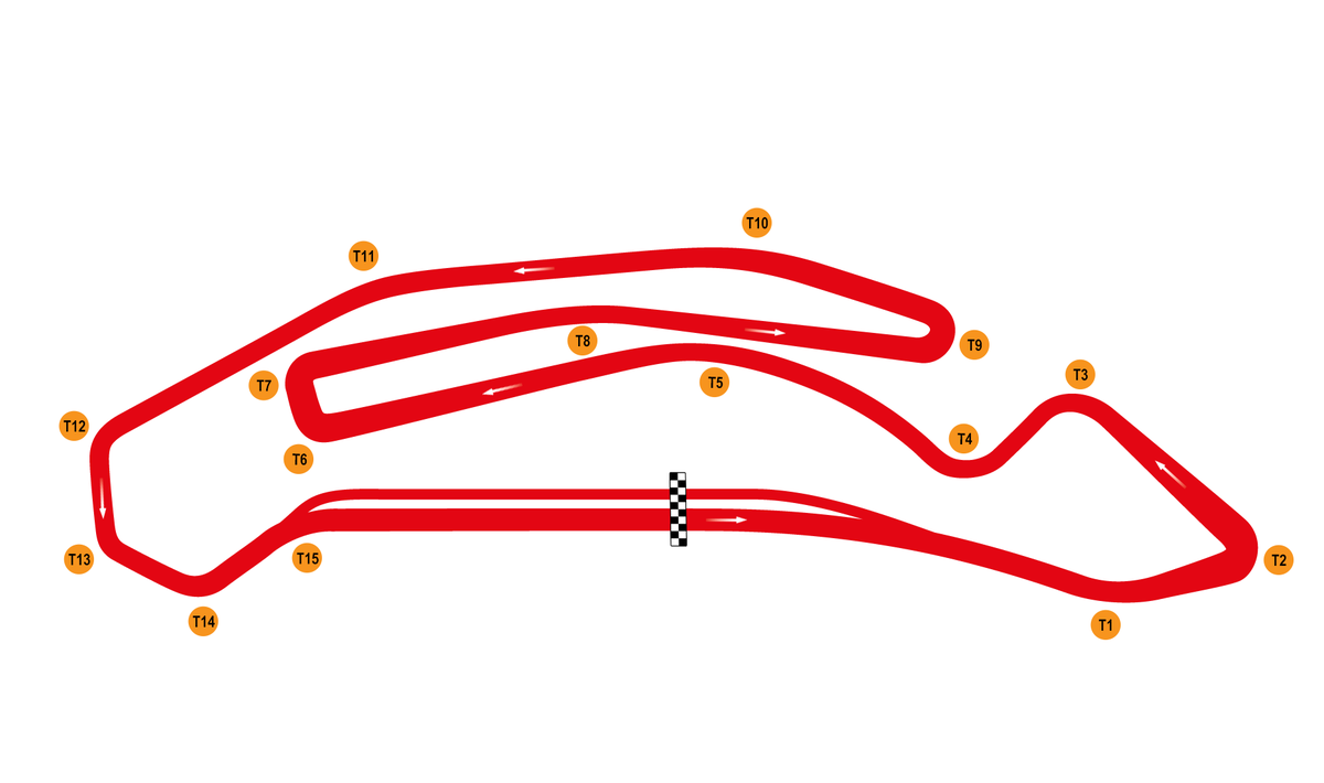 RaceCircuitInfo's tweet photo. Formula E is changing the layout of the Tempelhofring for its twin races later this month.  We've noticed that there's a difference between the track map on the series website and the version shown on the ticketing site - we think the latter is likely to be the one that actually greets the drivers when they arrive for the first of 2 races on May 11. 

Check out the new layout and how it compares to the previous versions, as well as reading the full track history at: https://t.co/i6x2IDq86k

#BerlinEPrix #FormulaE