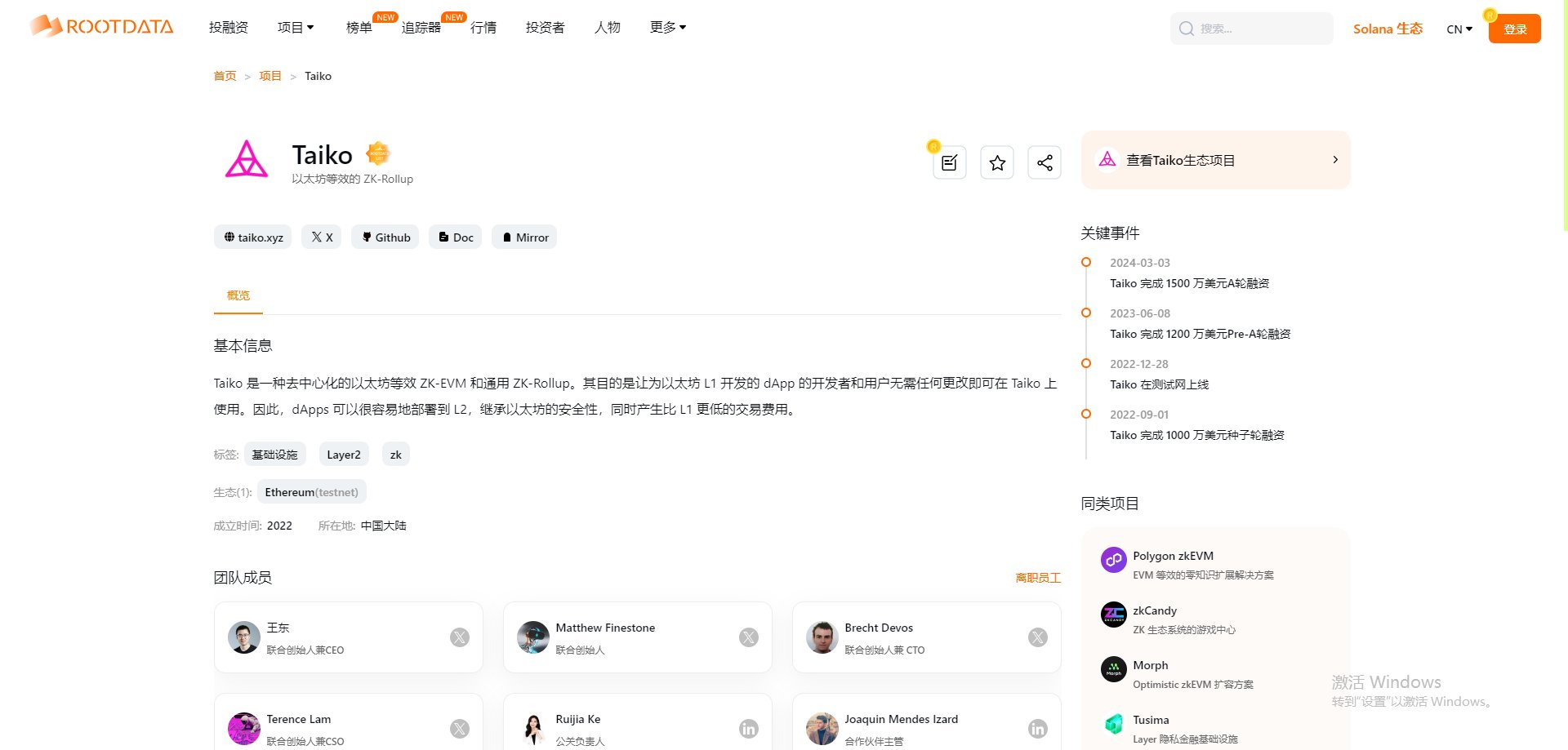 里奇on X: 
