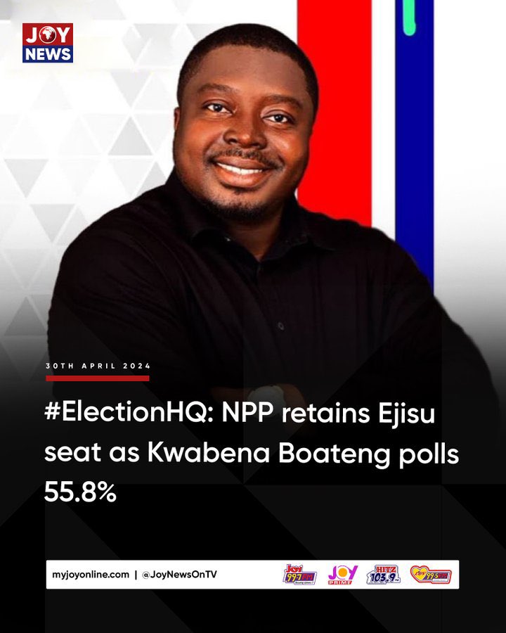 NPP retains Ejisu seat as Kwabena Boateng polls 55.8% myjoyonline.com/__trashed-134/ #ElectionHQ