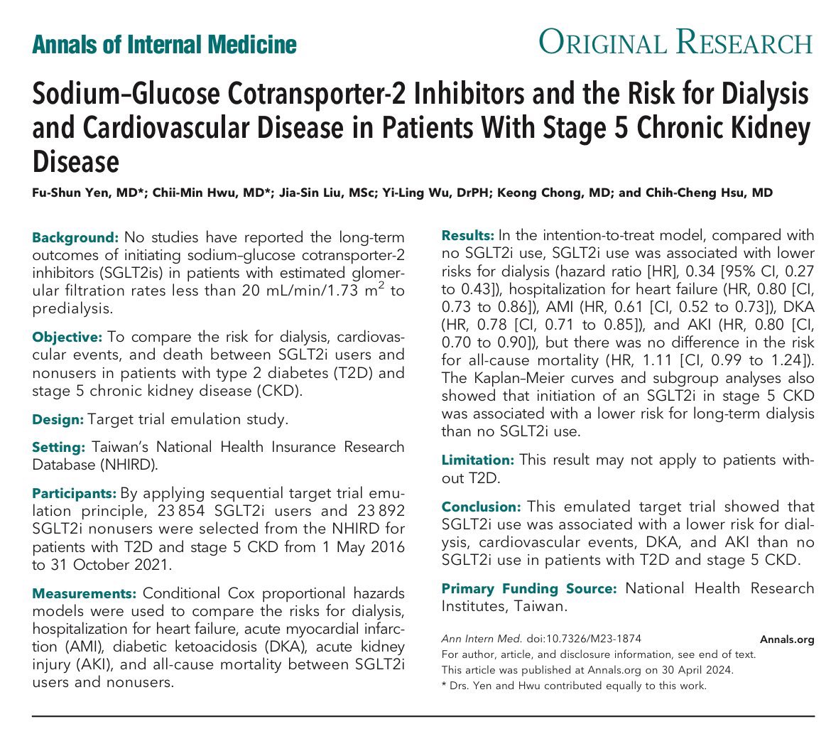 Sodium–Glucose Cotransporter-2 Inhibitors and the Risk for Dialysis and Cardiovascular Disease in Patients With Stage 5 Chronic Kidney Disease

SGLT2i use was associated with a lower risk for dialysis, cardiovascular events, DKA, and AKI

acpjournals.org/doi/10.7326/M2…