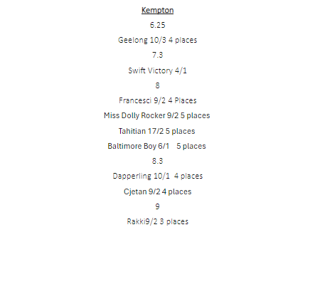 RacingTips2023's tweet image. HORSE RACING TIPS WEDS 01/05/24
#ASCOT
#Wolverhampton
#Pontefract
#Brighton 
#KEMPTON