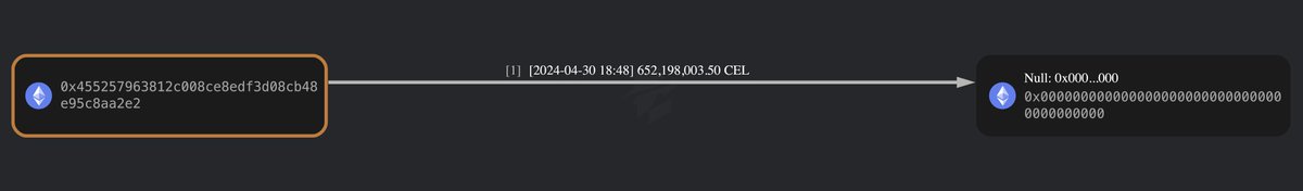 🚨UNEXPECTED SCENARIO AFTER CZ SENTENCE🚨

@CelsiusNetwork burned the whole supply minutes after the verdict to CZ was read

⚠️On-chain deets👇🏻