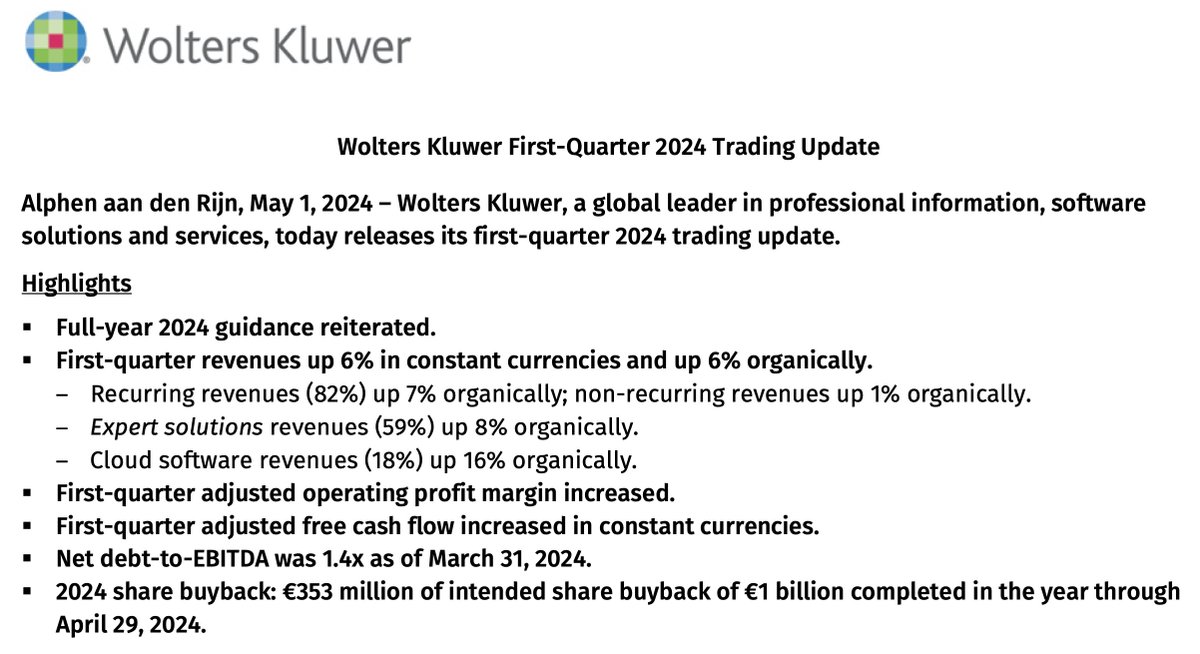 Cijfers nabeurs Wall Street vielen ook niet zo lekker... 
#Amazon +1,3%
#AMD -7,0%
#Starbucks -11,6%
#SuperMicroComputer -10,1%
Toch cijfers op Damrak, #WoltersKluwer houdt zo die gaat en handhaaft outlook. Mooi, maar duur aandeel
#AEX