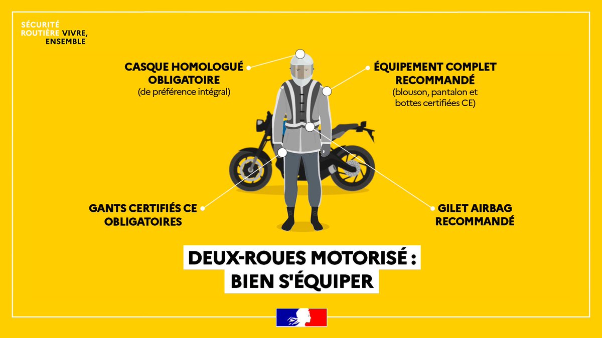 Vous comptez profiter du #1erMai pour rouler ?
Faites le point sur les équipements obligatoires et recommandés 🏍️
#SécuritéRoutière