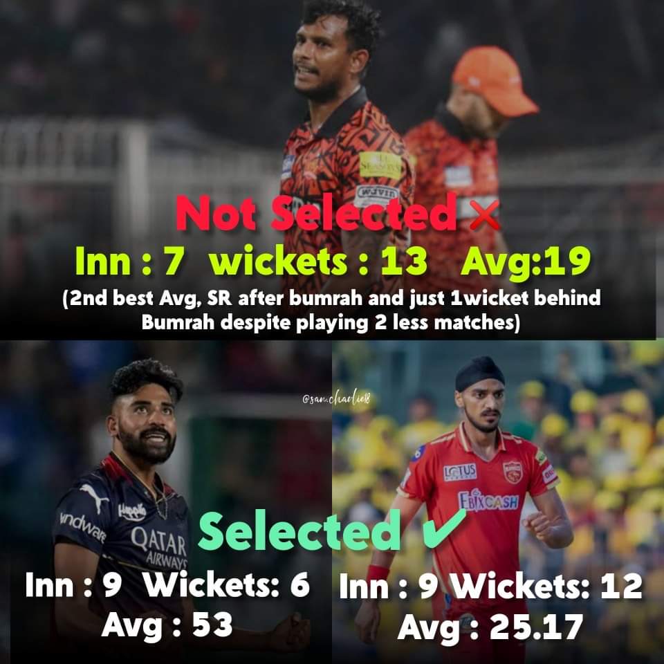 Rethink about T20 Players selection on merits and unbiased.
#BCCI