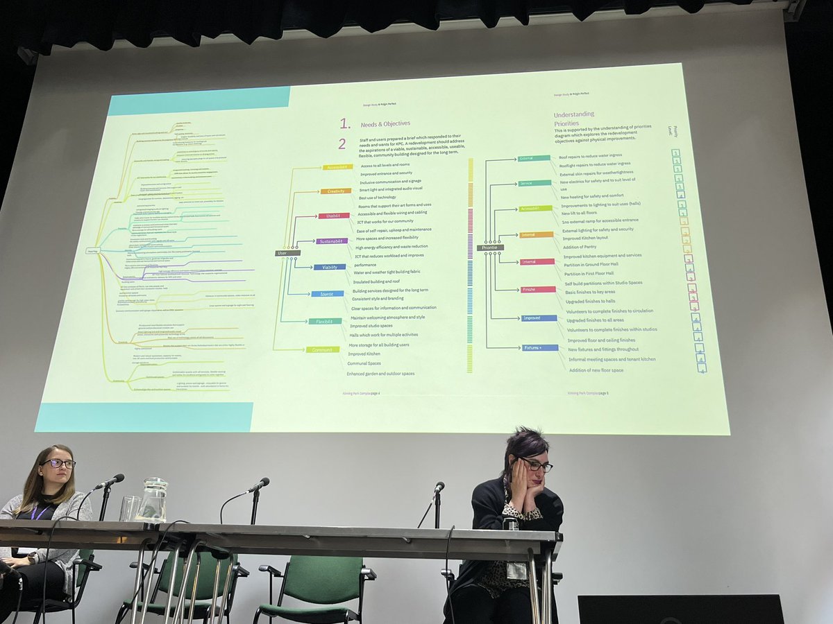 Village Halls Conference, ‘Heart of the Community’. Learning from New Practice on ensuring space has community needs and aspirations built in from the start and Local Energy Scotland on how to ensure energy affordability. @RuralSEHub @scvotweet @localenergysco @_newpractice