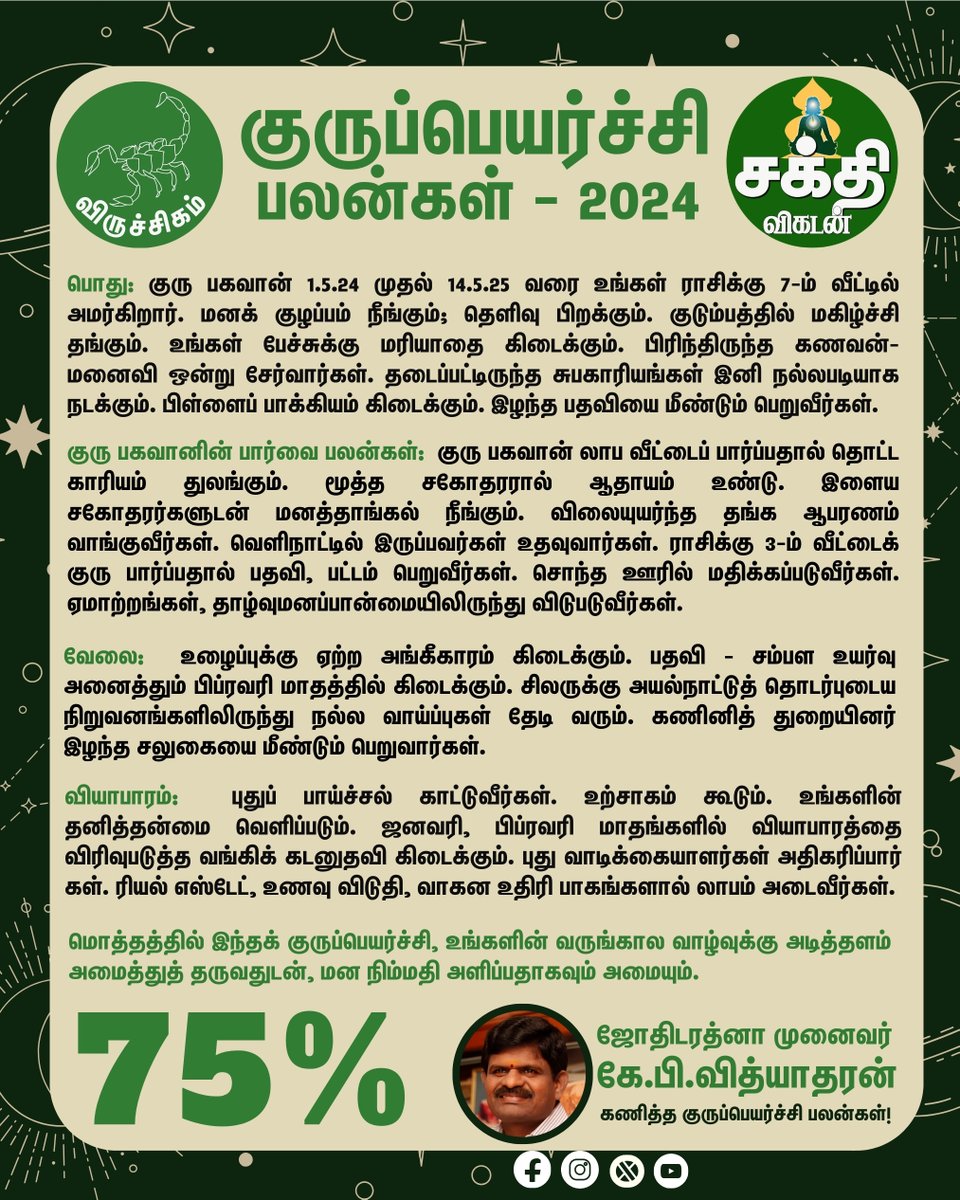 SakthiVikatan's tweet photo. https://t.co/Owb9sJlSIQ