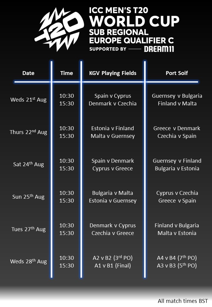 📢 Fixtures confirmed for ICC Men's T20 World Cup Europe SRQs 📅 3⃣Events 🏏30 Teams 🏆3 guaranteed qualification spots to 2025 Europe Final 🇮🇹 9th - 16th June 2024 🇩🇪 7th - 14th July 2024 🇬🇬 21st - 28th August 2024 #T20WCEuropeSRQ