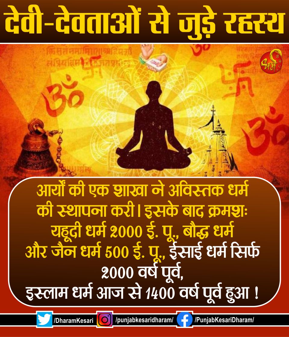 #hindureligion #Tiprelatedtohinduism #Hinduism #Dharm #Punjabkesari