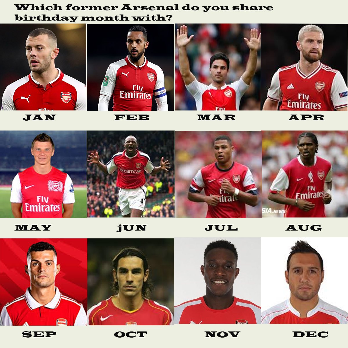 Which former Arsenal player do you share a month with? I'll start: Serge Gnabry