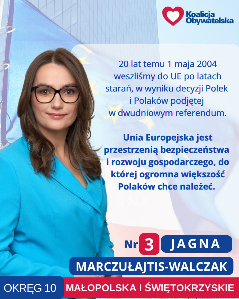 20 lat temu, 1 maja 2004 weszliśmy do UE po latach starań, w wyniku decyzji Polek i Polaków podjętej w dwudniowym referendum. Unia Europejska jest przestrzenią bezpieczeństwa i rozwoju gospodarczego, do której ogromna większość Polaków chce należeć. #20latPolskiwUE #PolskawUE