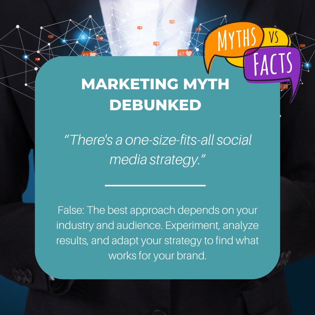 Social media isn't one-size-fits-all!   Test content, timing & targeting to see what resonates with YOUR audience.  Adapt & win! #MythvsFact #SocialMediaMarketing #Experimentation