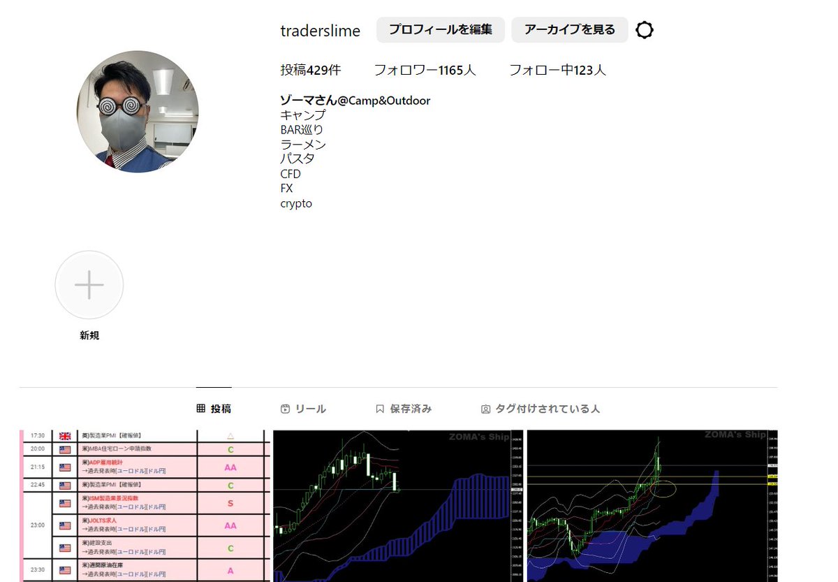 相場師ゾーマ＠テクニカル分析は知的財産 tweet media