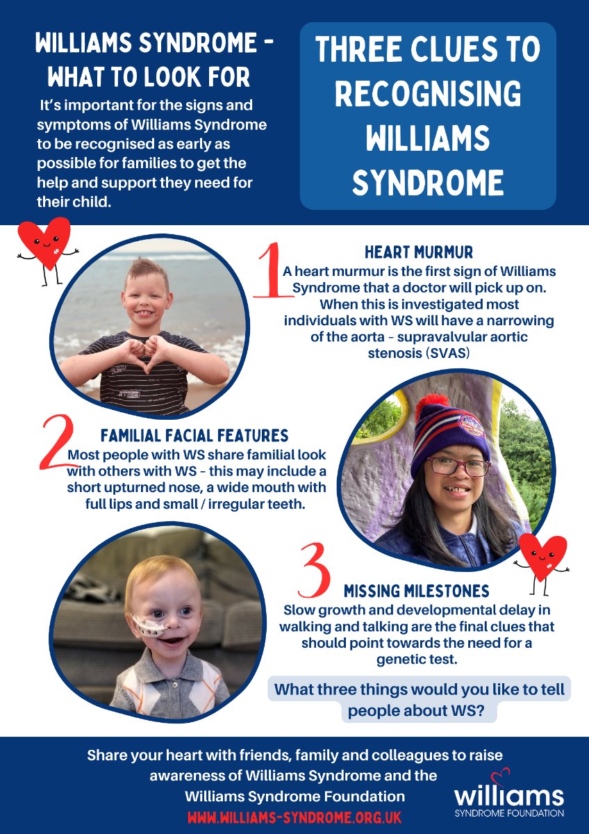 May is Williams Syndrome Awareness month, an opportunity to celebrate the achievements of WS people across the country who do remarkable things, despite the barriers they face. @WSF_UK
