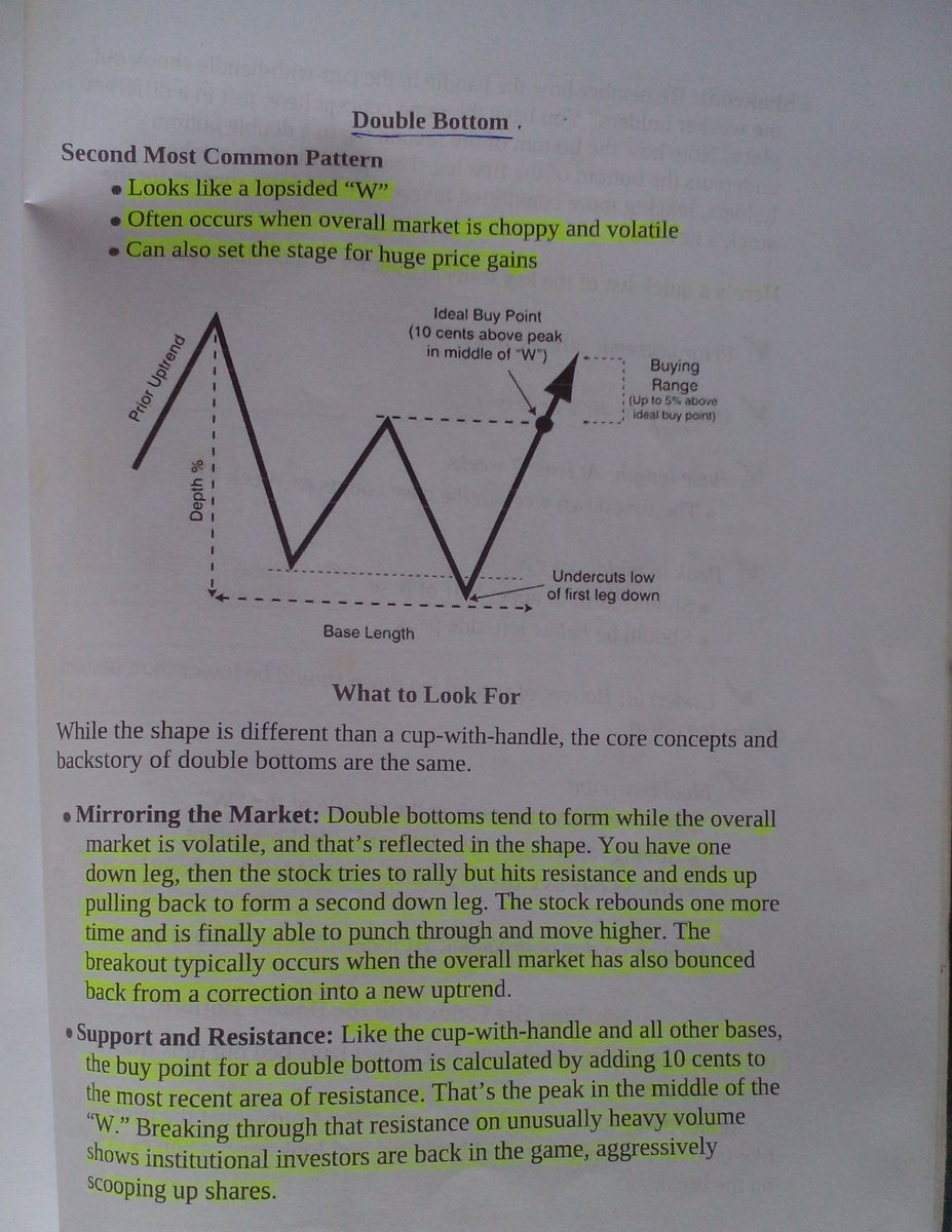 Double Bottom chart Pattern!

Learn & Practice 🎯

Chart Patterns 📈

#StockMarketSuccess #InvestingGoals #MarketMastery #FinancialFreedom #BullvsBear #TradingTips #StockMarketTrends