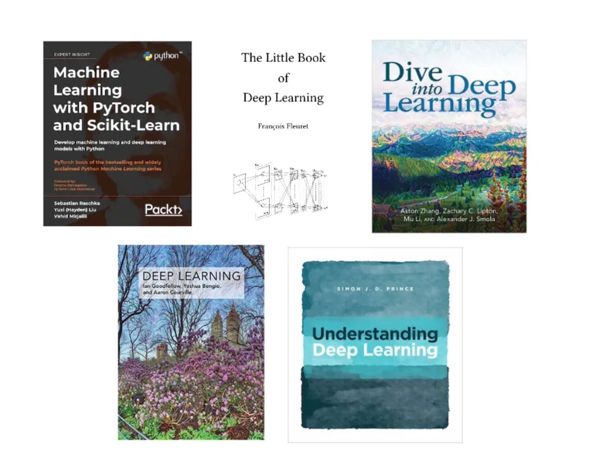 Top AI Books for Software Engineers! #BigData #Analytics #DataScience #IoT #IIoT #PyTorch #Python #RStats #TensorFlow #Java #JavaScript #ReactJS #GoLang #CloudComputing #Serverless #DataScientist #Linux #Books #Programming #Coding #100DaysofCode 
geni.us/AI-Books-SEs