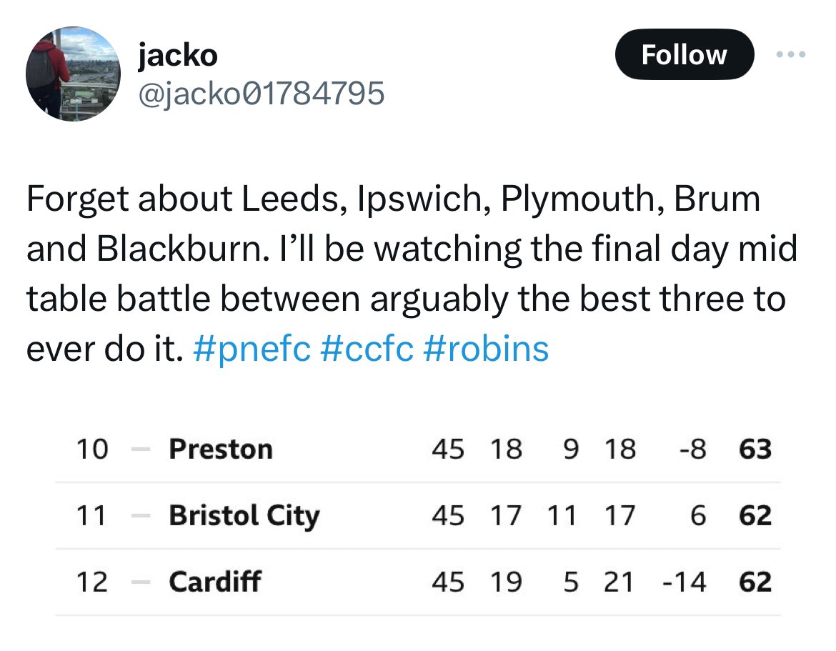 #BristolCity