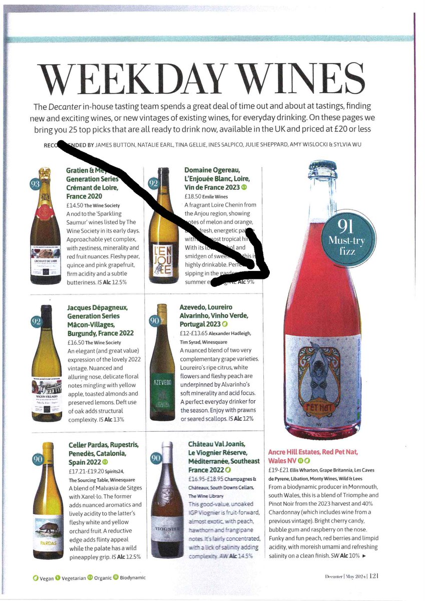 Great recommendation for #ancrehillestates Pet Nat Red in this month's Decanter Magazine. 👏👏👏🍷🍷🍷👍👍👍

blasarfwyd.com/blas-ar-fwydwi…