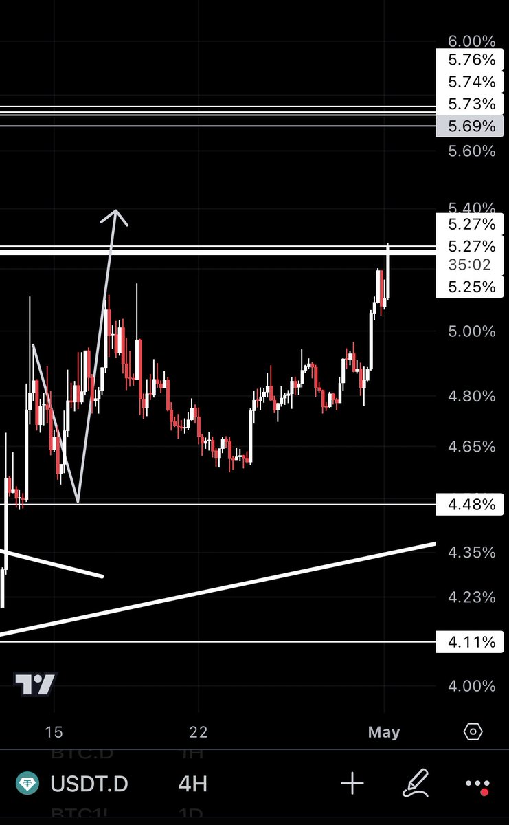 trader max tweet media