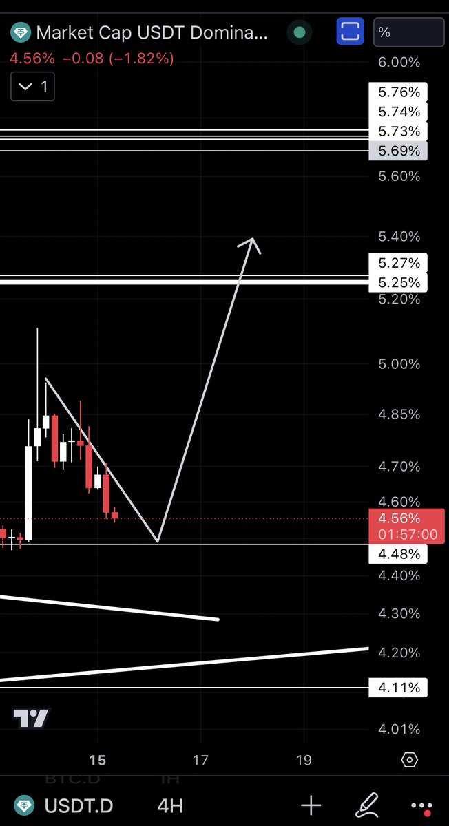 trader max tweet media
