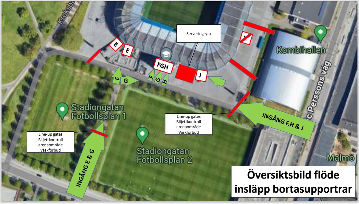 MatsJon's tweet photo. Final i Svenska Cupen, MFF-DIF, matchstart kl 14. Samling från 11 i Krokbäcksparken. Uppträd värdigt och ta hand om parken och varandra. Arenans insläpp ser lite annorlunda ut idag än vad vi är vana vid pga den massiva uppslutningen. Insläppen öppnar kl 12. Kom gärna i tid! https://t.co/DU5fZg6isi