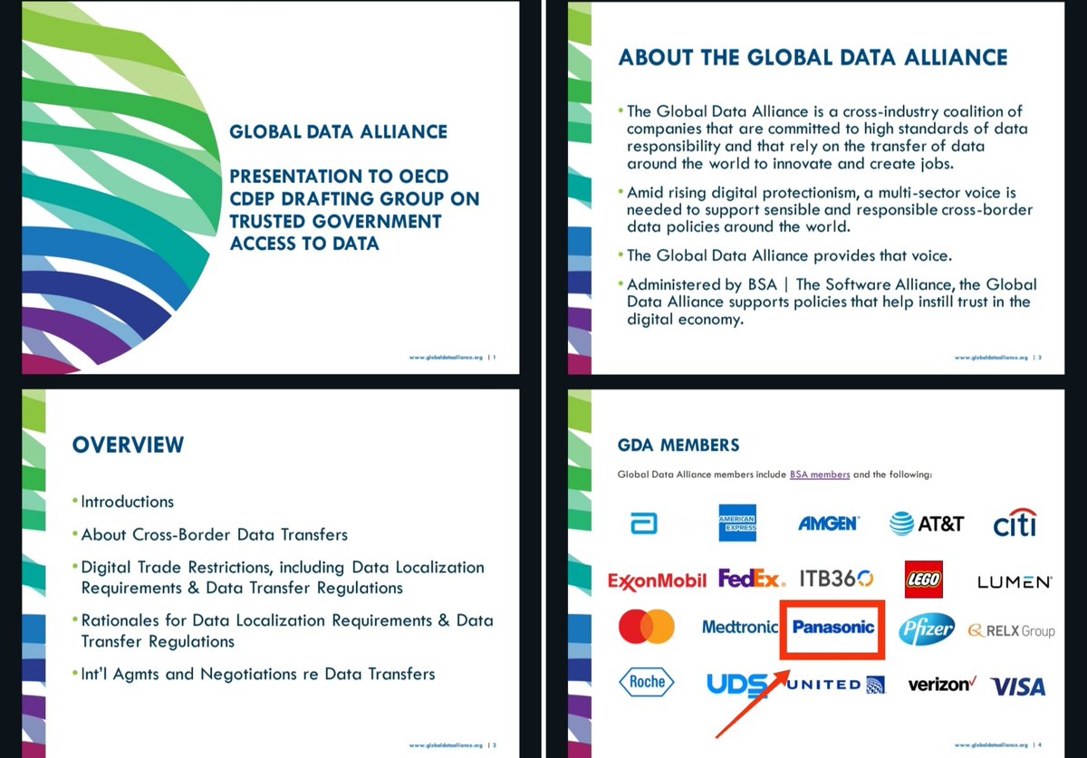 #Jasmy never does things randomly. PANASONIC is a member of the Global Data Alliance (GDA). 🤝

The Global Data Alliance is a coalition of companies advocating for policies that foster a safe and innovative digital ecosystem. 🌐

Its main objectives are:

- Promoting high…