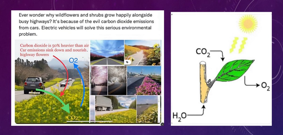 Carbon dioxide emissions are a blessing: CO2 = C + O2. They provide more food for the plants and more oxygen for us. The big lie is that the tiny 0.0013% of fossil fuel emitted CO2 in the air can control the Earth’s climate. Only the sun, clouds and oceans can do that.