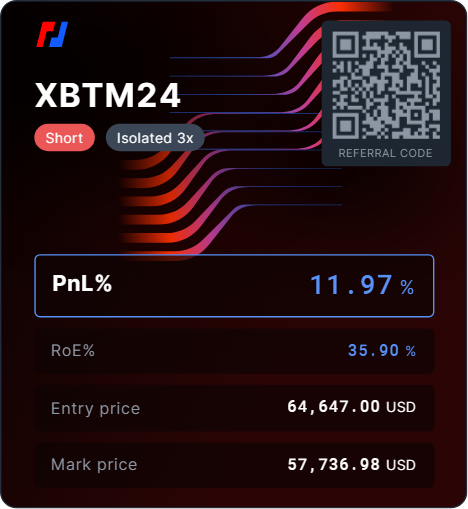 Objectif Thune tweet media