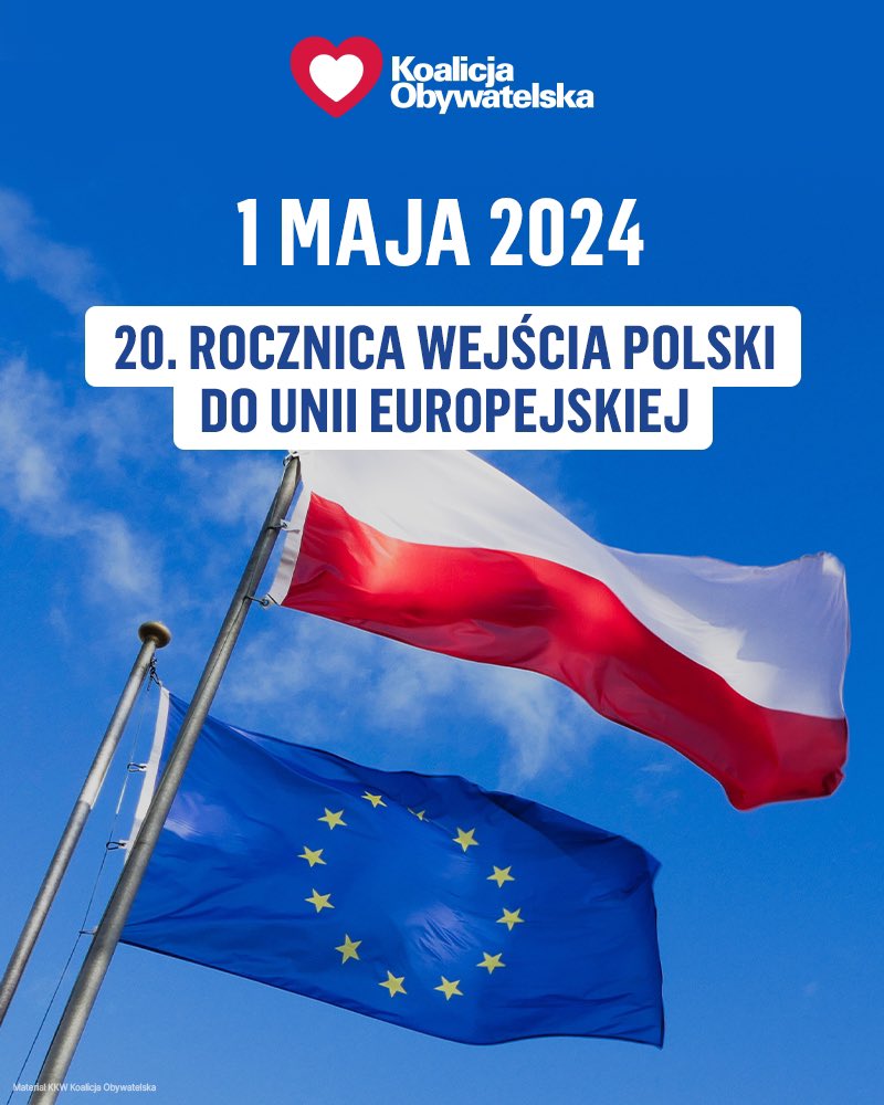 20 lat razem. 245,5 mld euro to łączna kwota, jaką Polska otrzymała od Unii Europejskiej od 1 maja 2004 r. do końca grudnia 2023 r.