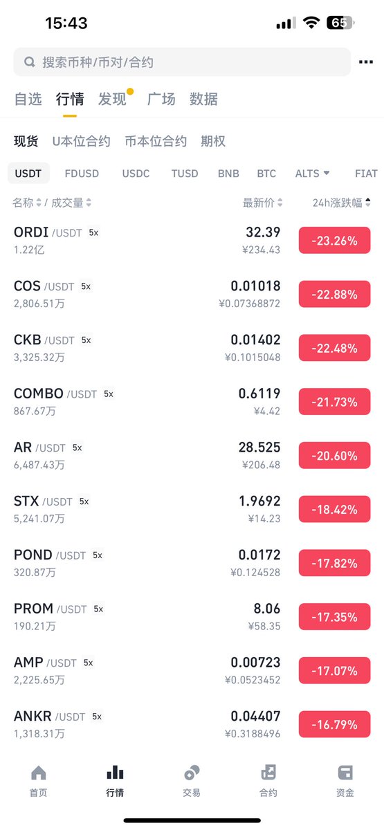 五一劳动节，劳动项目：割韭菜❤️