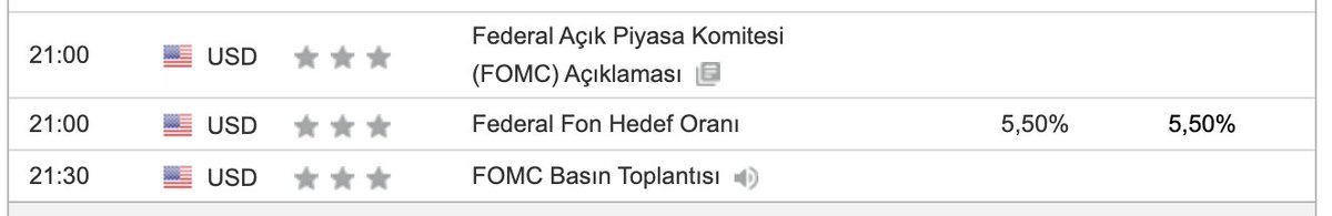 bu akşam FOMC toplantısı ve tabi ki sonrasında basın toplantısı var biliyorsunuz. #BTC yi artık diğer endekslerden ayırmaktan vazgeçmelisiniz. Kripto artık global finans dünyasının resmi bir parçası ( her ne kadar hala kabul görmemiş gibi yapanlar olsa da) Her hafta…