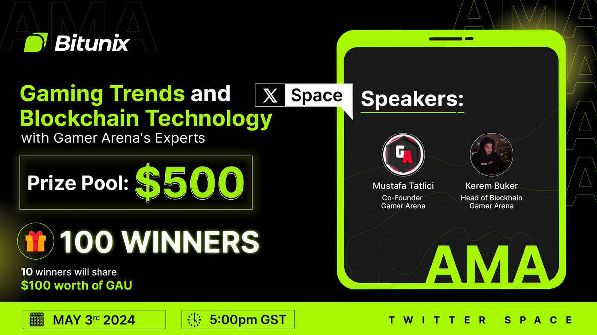 Join #Bitunix's X space to get insights about 'Gaming Trends and Blockchain Technology' with Gamer Arena's Experts! Reward Prize Pool: 🔸 $500, 100 winners 🔸 $100 worth of GAU tokens, 10 winners 1️⃣ Follow @BitunixOfficial & @GAUToken on X 2️⃣ RT with #BitunixAMA+ 3 Tag Friends…