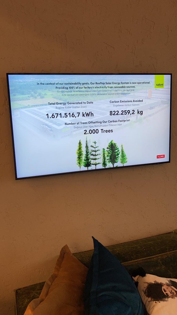 Çevreci enerji kullanımımız ile Karbon salınımında 0’a gidiyoruz. CO2 Emisyon dönüşümünde 2000 ağaca ulaştık 🌳