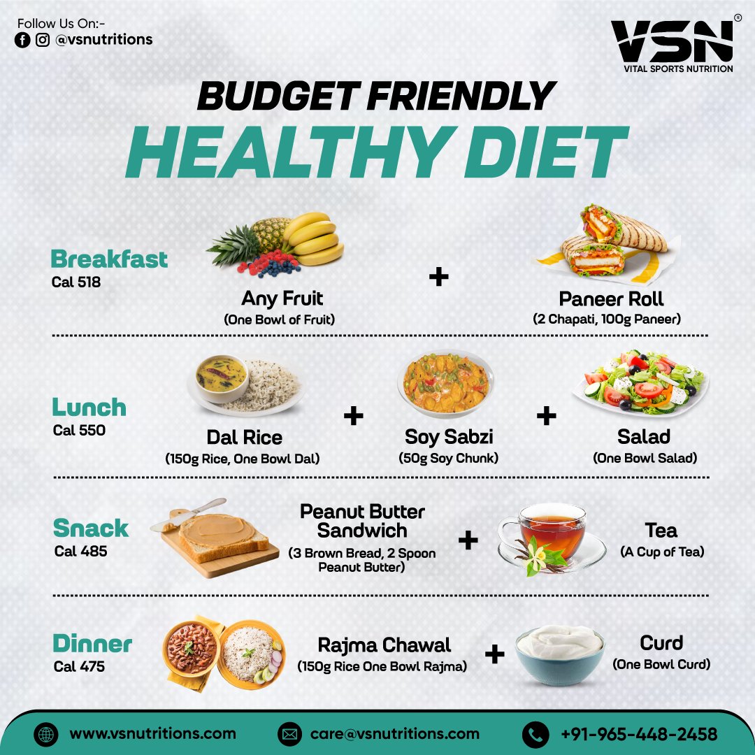 Budget Friendly Vegetarian Diet👇🍎
.
.
.
.
.
.
#healthy #healthydiet #musclebuilding #diet #vegetariandiet #vegetarian #breakfast #lunch #snack #dinner #vegdiet #veg #fruits #paneer #peanutbutter #rajmachawal #curd