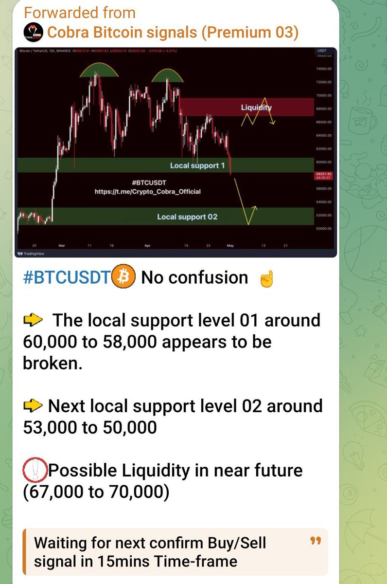 For more signals 🔗⤵️

smartlnks.com/1pQw1pmU

#OPUSDT #ARBUSDT #MATICUSDT #XLMUSDT #CHRUSDT #LDOUSDT #BTCUSDT $BTC #BTC  #BINANCE  #BYBIT #ETHUSDT