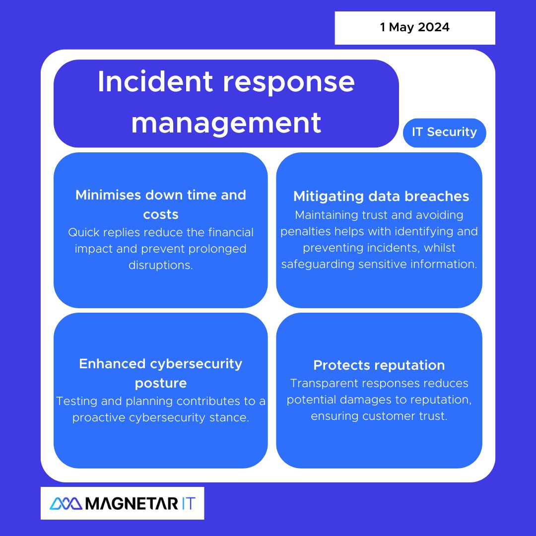 What does Incident Response Management do? 🌟 Here at Magnetar IT we can help businesses implement IT security protocols to ensure businesses and users remain safe and protected. ⚡ #magnetarit #ITsecurity #itconsultancy