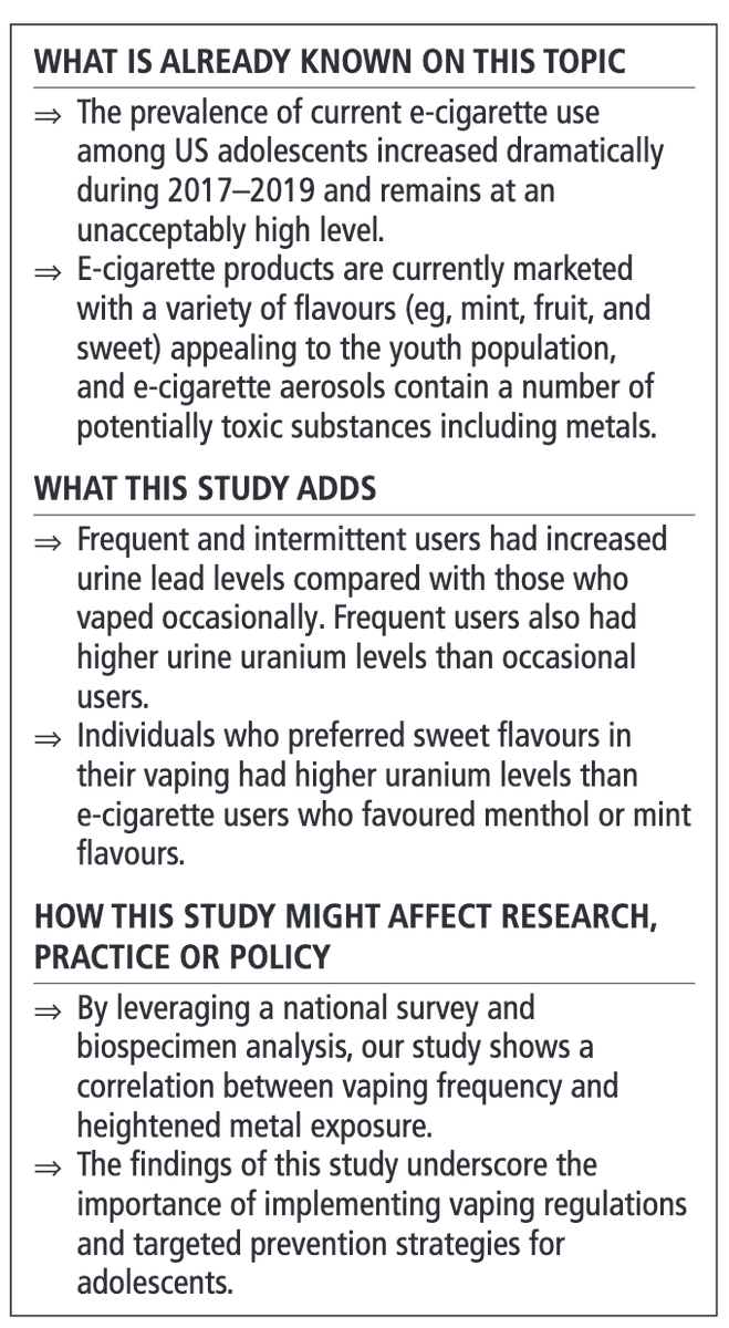 Latest News: Vaping in early life could increase the risk of exposure to metals, potentially harming brain and organ development. bit.ly/3QeAUgY <a href="/AndrewKochvar/">Andrew Kochvar, DO, MPH</a>