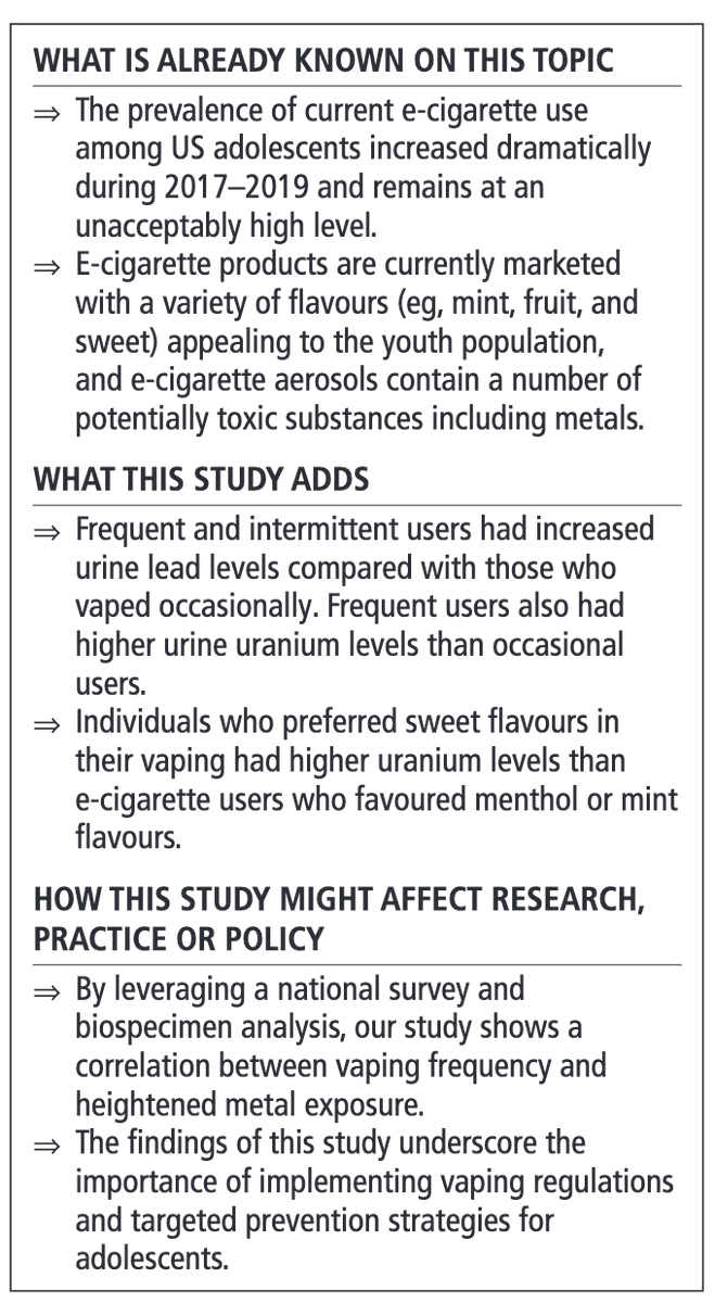 Latest News: Vaping in early life could increase the risk of exposure to metals, potentially harming brain and organ development. bit.ly/3QeAUgY @AndrewKochvar