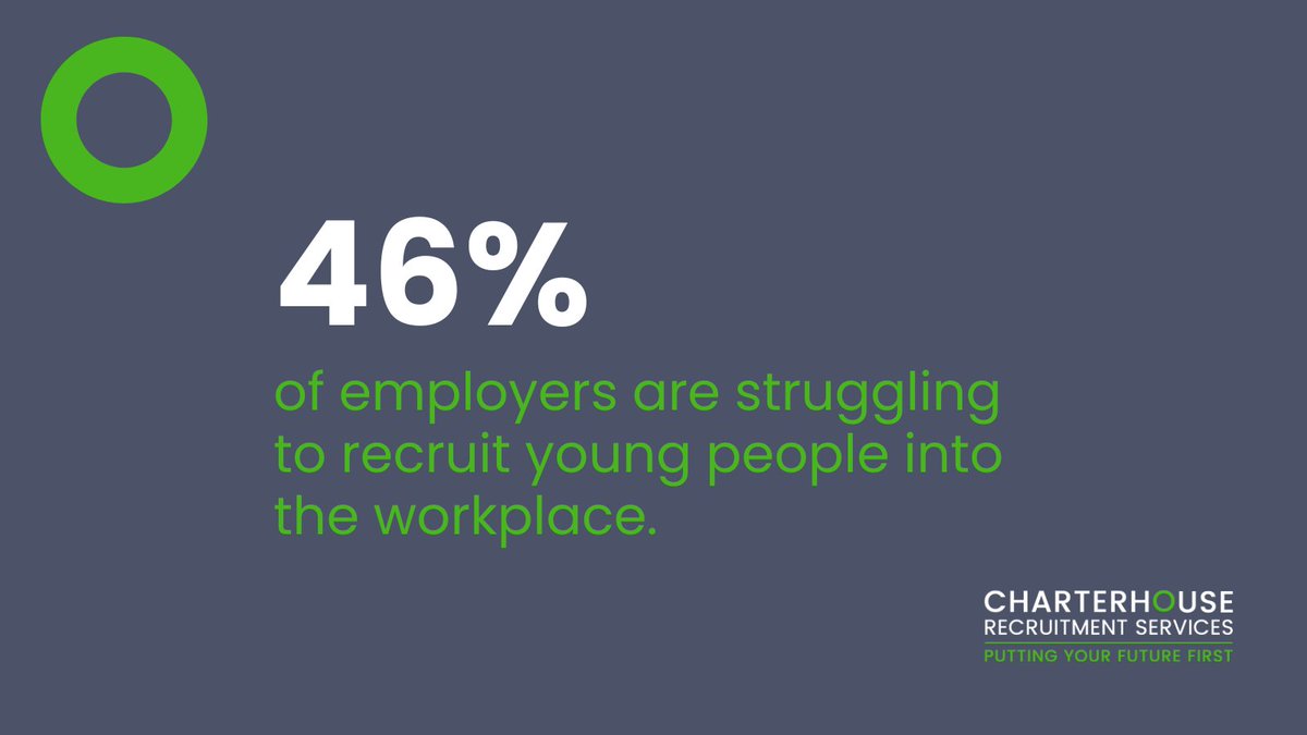 53% of employers are also reporting difficulties in keeping them onboard! 🧐 Ready for a different approach? charterhouserecruitment.co.uk #recruiter #chesterrecruiter #yorkrecruiter #chesterjobs #yorkjobs #recruitmentagency #jobsearch #jobopportunities #hiring #hirewithus