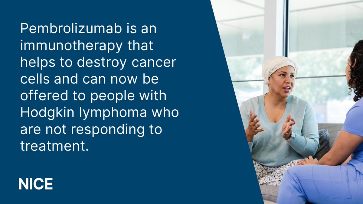People with Hodgkin lymphoma who have had at least 2 previous treatments and cannot have a stem cell transplant can now benefit from a new treatment option.

Pembrolizumab will soon be available in the NHS in England.

Learn more: nice.org.uk/guidance/ta968…

#NICENews