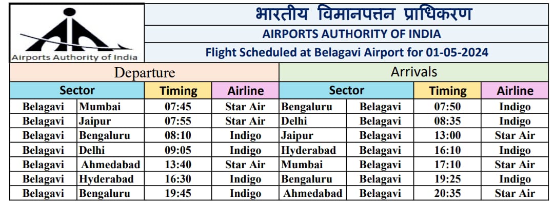 Flight Schedule for 01.05.2024 #BelagaviAirport #AAI @AAI_Official @AAIRHQSR @MoCA_GoI