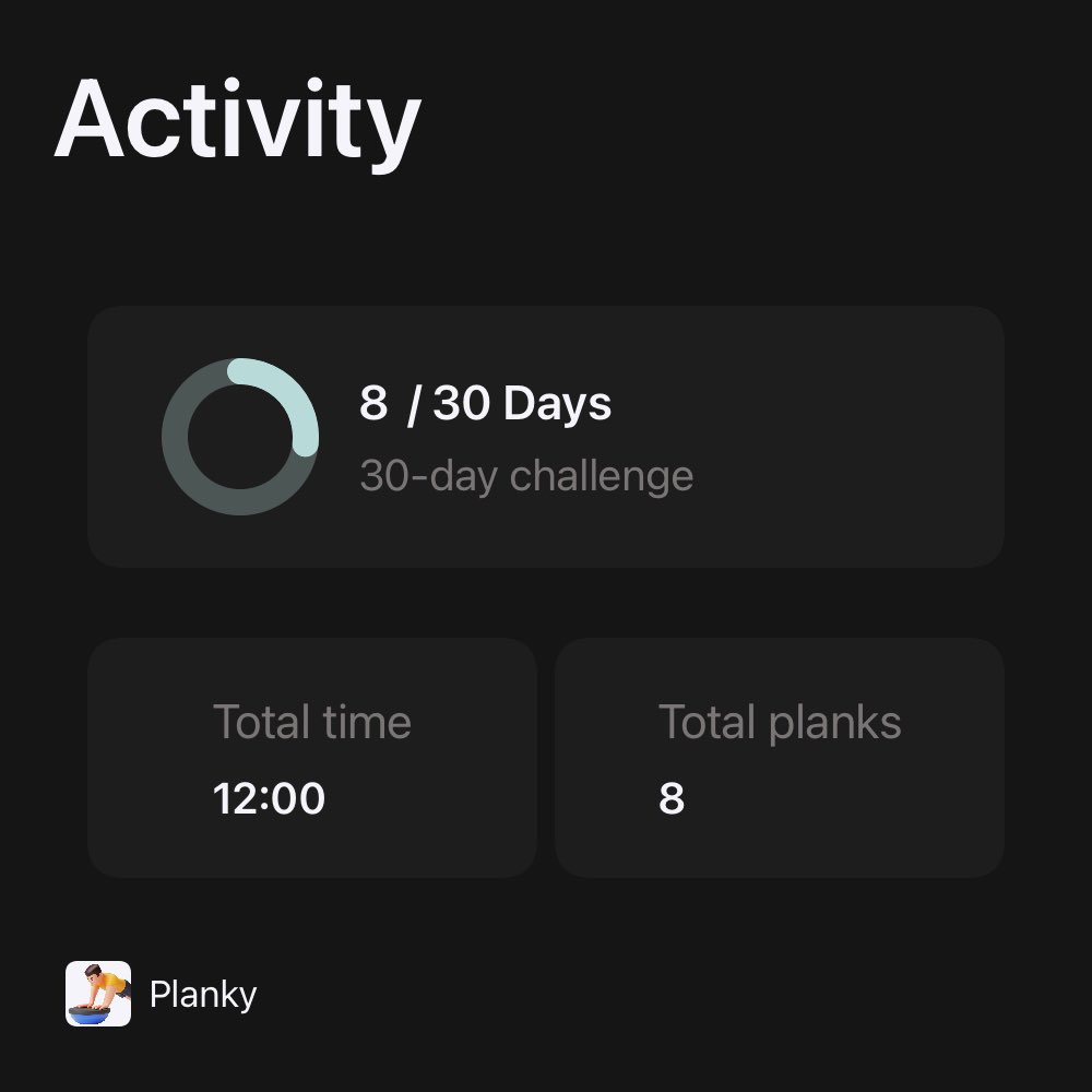 skreepao's tweet image. Day 8 / 30

✅ Join the challenge with me 

#30dayplankchallenge