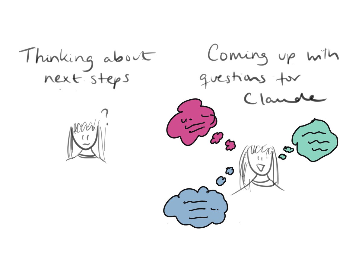 I've started doing some #workingoutloud around how I'm using genAI with my fiction and non-fiction writing. Here's a post on how I used it for feedback on my first draft.  #claudeai #aitips 
spirallingcreativity.substack.com/p/deliberate-p…