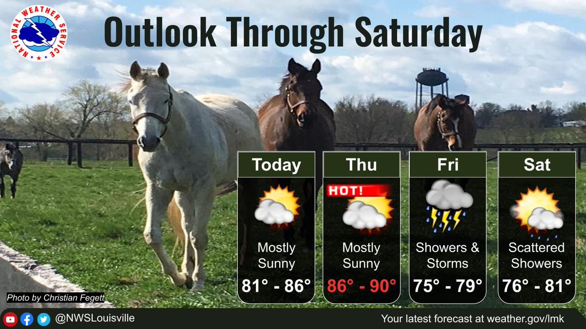Dry and warm to start the month of May. Highs solidly in the 80s, possibly touching 90 Thursday. Widespread rain Friday, with scattered showers still possible Saturday. #kywx #inwx