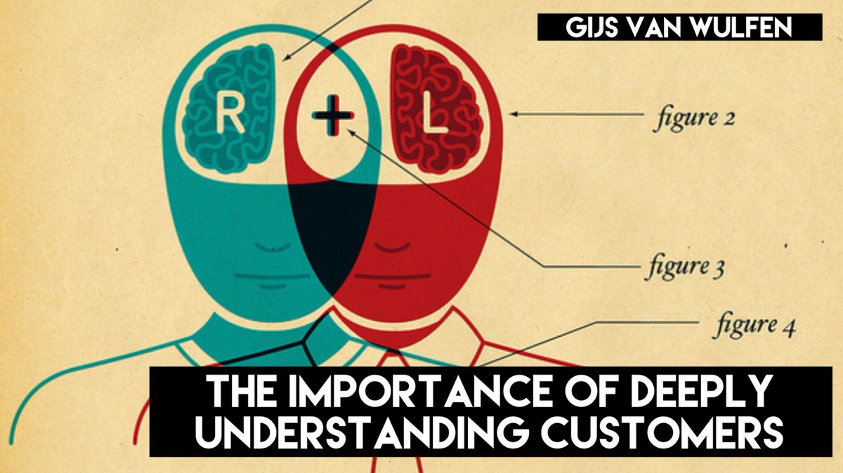 Research shows that companies who directly capture insights from customers themselves outsprint profits of their peers by a factor three. Check out six methods to discover the voice-of-the-customer. linkedin.com/posts/gijsvanw… #designthinking #innovation #customerinsights