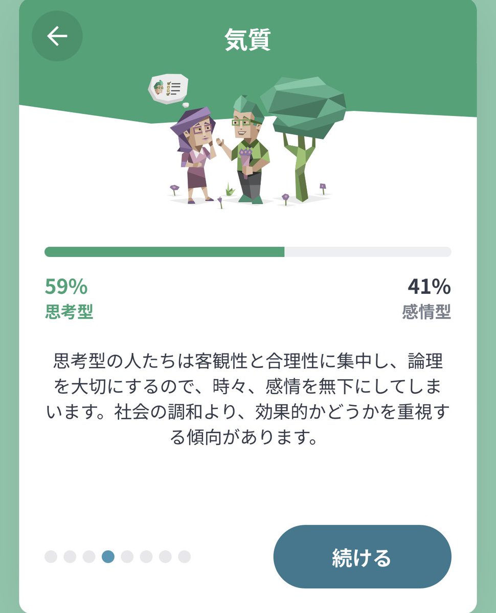 redrum1317's tweet photo. 3回目も変わらずだな…
INTJ-A
建築家 (INTJ型の性格) https://t.co/mZRHXZKn02 #16Personalities @16Personalitiesより https://t.co/YzGfXbAmje