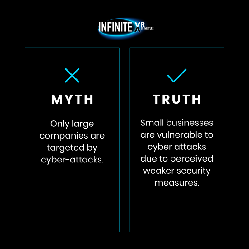 XVentureAus's tweet photo. π§βπ» Cybercriminals often perceive smaller businesses as easier targets due to their potentially less sophisticated security measures and limited resources for cybersecurity.
#InfiniteXVR #CyberSecurityTraining #CyberSecurity #CyberSecurityTrainingProgram https://t.co/mWzLbKAYZb