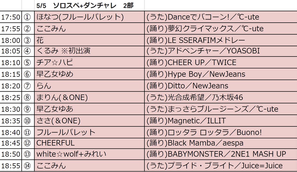 【出演順＆歌唱曲/使用曲発表‼️】
5月5日(日)
「ソロスペ+ダンチャレ」
🌟1部🌟
13:25開演 60分公演／優先チケット20枚
🌟2部🌟
17:50開演 70分公演

詳細＆チケット申込
t.livepocket.jp/e/igeki2024505…
※5月5日の通し券は完売
※通し券以外の当日券は会場受付で購入可能
※ドリンク代は不要

■出演(1部)