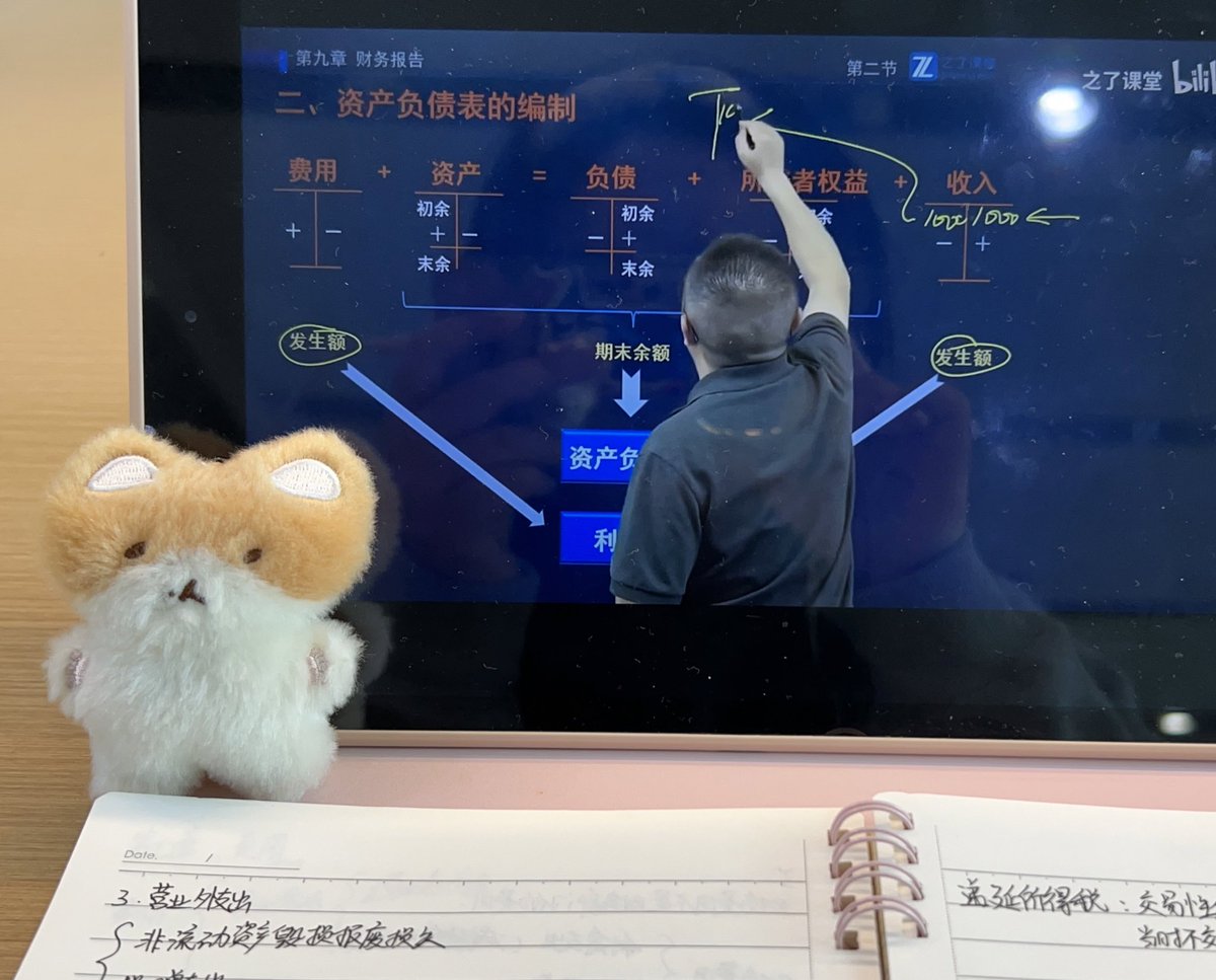 bbh_ooh's tweet photo. #백현아오늘은
伯贤呐，我会带着他一起学习📑 https://t.co/lf40Rlh7iS